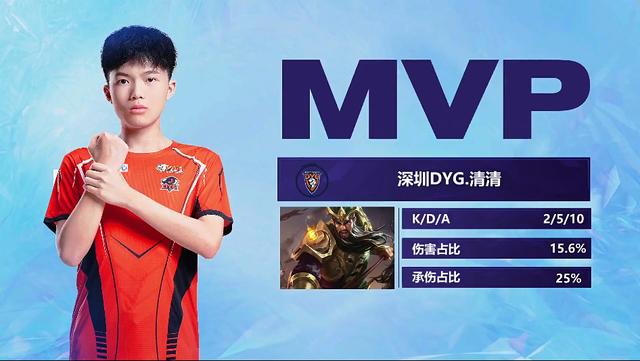 了单场51 了单场51