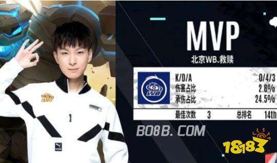 季努力的赞 季努力的赞