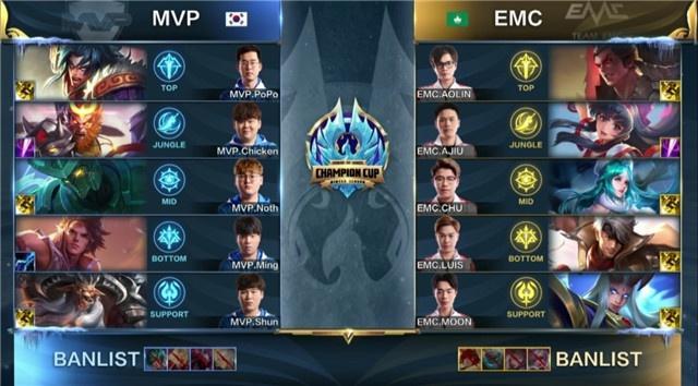 无论比赛结 无论比赛结